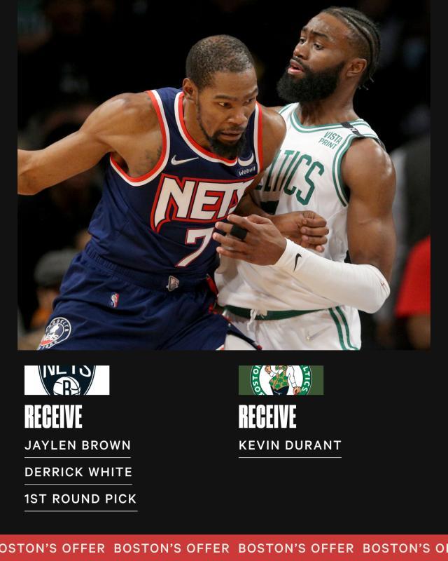 KAIYUN-报价领跑所有竞争者？凯尔特人愿为KD付出多少？