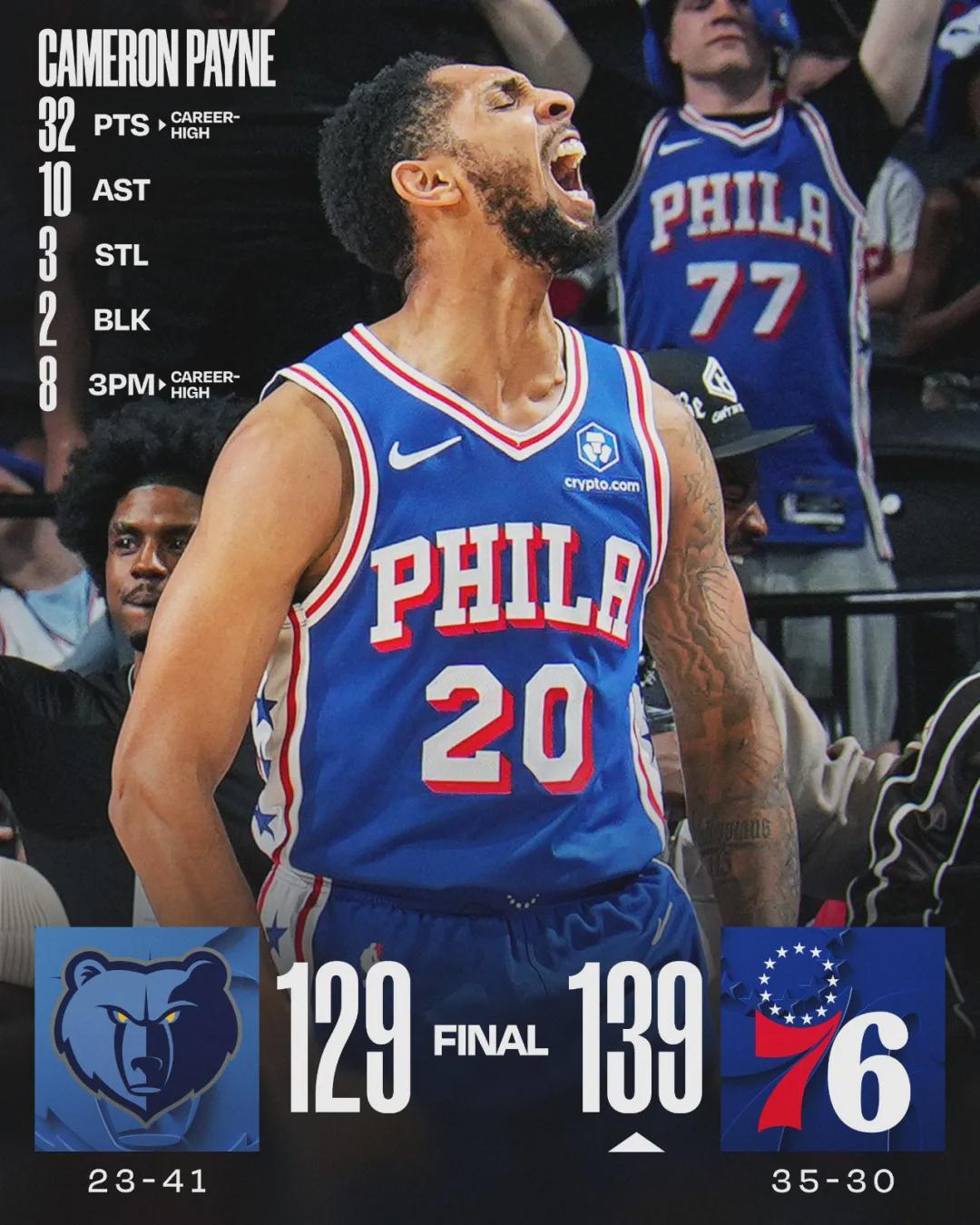 KAIYUN-三分8中8！31岁重返NBA！轰出生涯最强一战