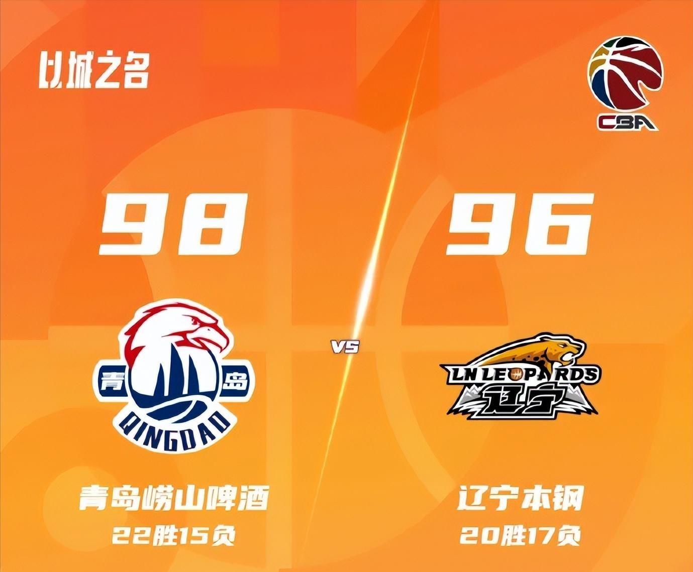 开云APP-青岛98-96辽宁！赛后传来3个不可思议2个事实，主帅点评一针见血